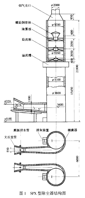 SPX型高效脱硫除尘器结构示意图